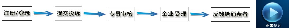让家具保养有章可循